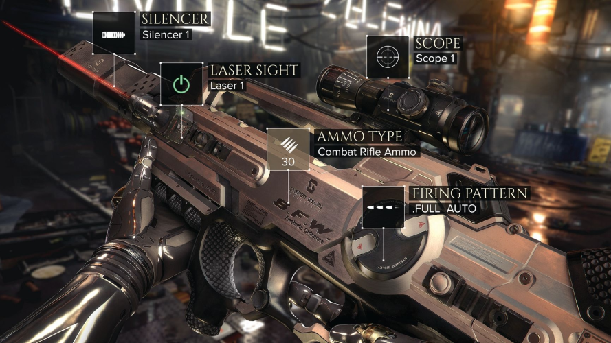 Pull up a menu like this for each weapon and make adjustments on the fly...
